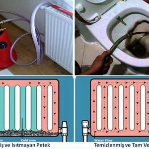 Ataşehir,Maltepe,Kadıköy,ÜSküdar,çekmeköy,Ümraniye Kameralı Su Kaçak Tespiti ve Tamiri, Mutfak ve Banyo Tıkanıklık Açma, Su Tesisat Tamiri